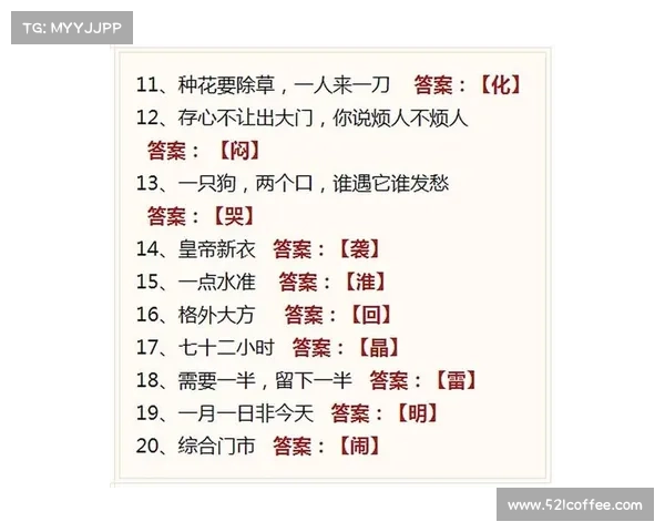 3D乐彩字谜解析与解答技巧全面分享,带你轻松破解每一个谜题 3D乐彩字谜解析与解答技巧全面分享,带你轻松破解每一个谜题