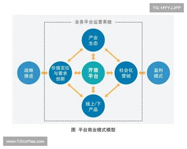 以拖胆式创新模式为核心探讨商业运营效率提升的路径与策略 以拖胆式创新模式为核心探讨商业运营效率提升的路径与策略